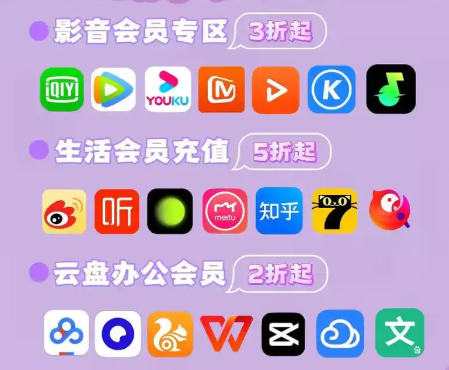 数字权益分销加盟流程示意图
